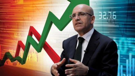 Bakan Şimşek'ten Enflasyon müjdesi: Düşüş devam ediyor