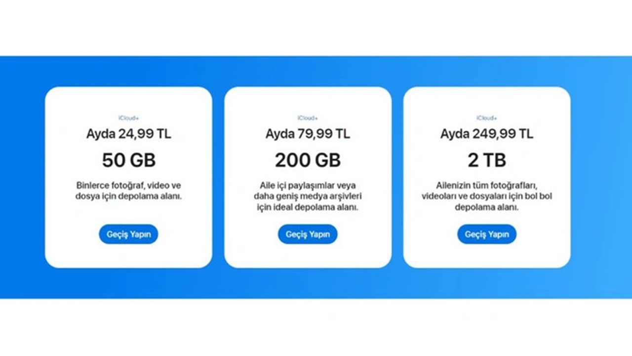 iCloud'a Şok zam: Depolama ücretleri ikiye katlandı
